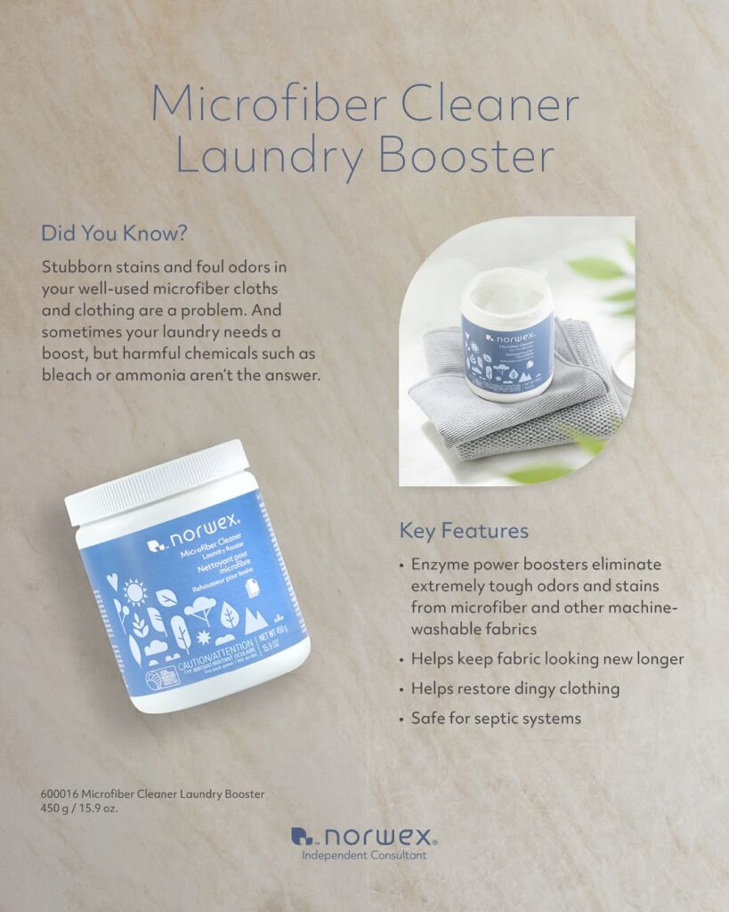 Norwex Microfiber Cleaner Laundry Booster powder is back