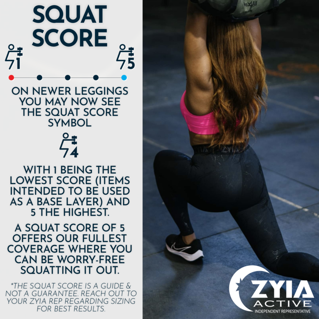 Zyia Activewear Squat Score guide for bottoms.