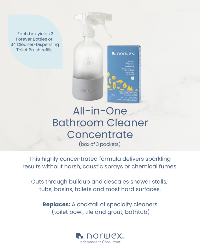 Norwex All-in-One Bathroom Cleaner Concentrate information graphic