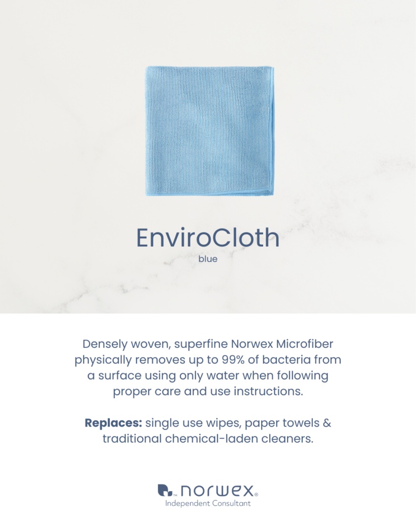 Norwex EnviroCloth information graphic