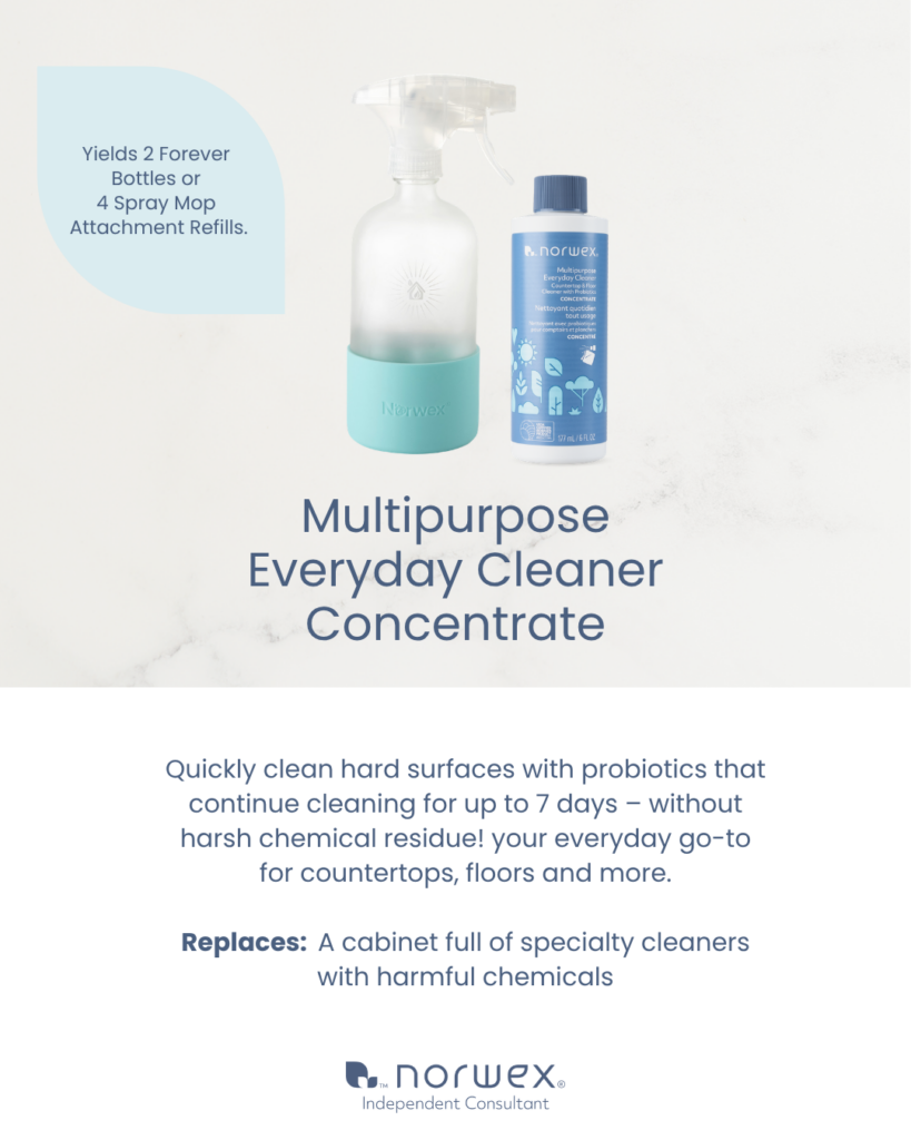 Norwex Multipurpose Everyday Cleaner Concentrate information graphic