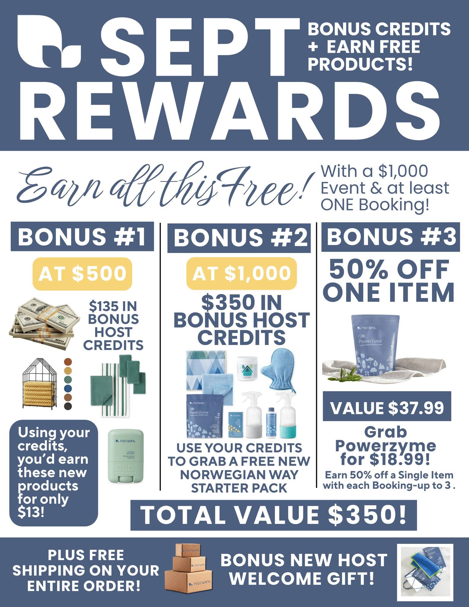 September 2026 Norwex Host Rewards