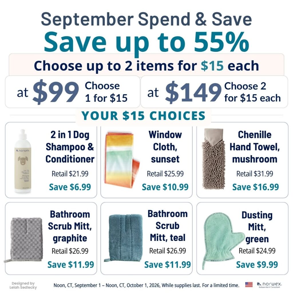 September 2026 Norwex Spend and Save promotion showing the qualifying products and savings