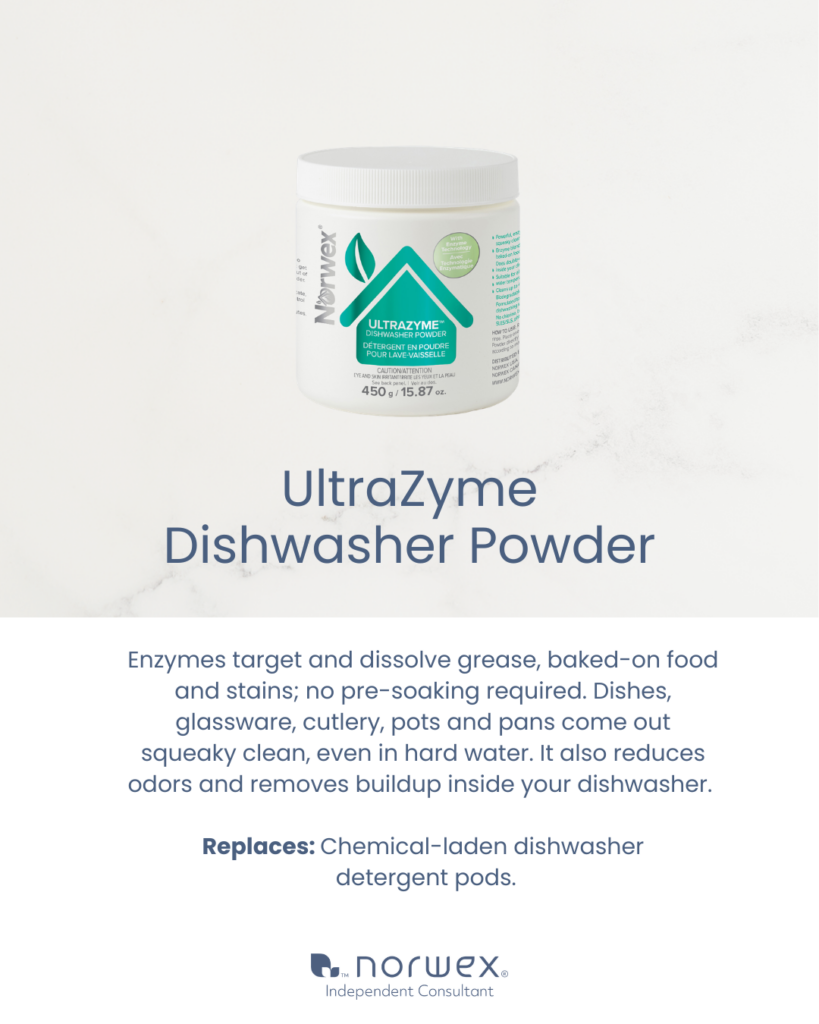 Norwex UltraZyme Dishwasher Powder information graphic