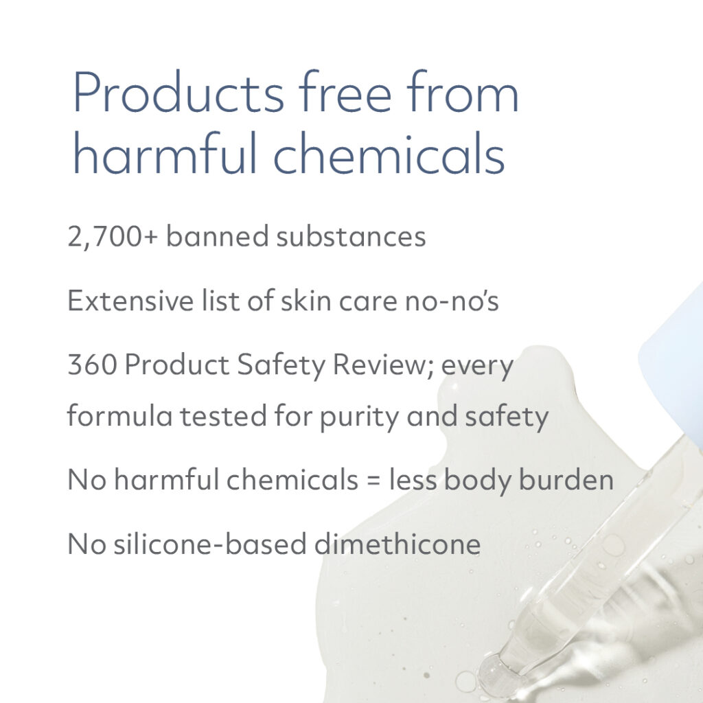 The Norwex Difference skincare information, panel 3.