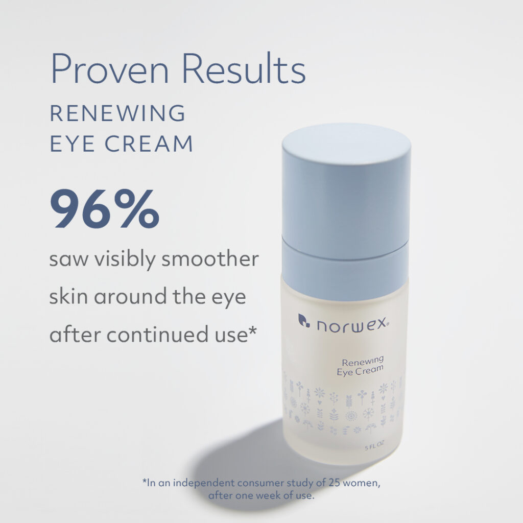 The Norwex Difference skincare information, panel 6.